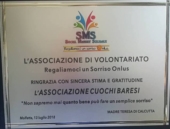 Visualizza
