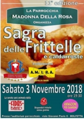 Visualizza