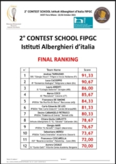 Visualizza