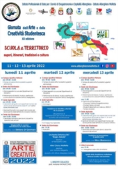 Visualizza