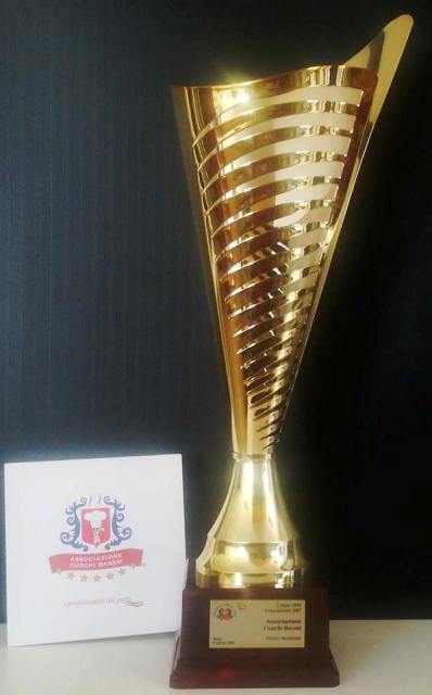 Coppa delle Associazioni 2018